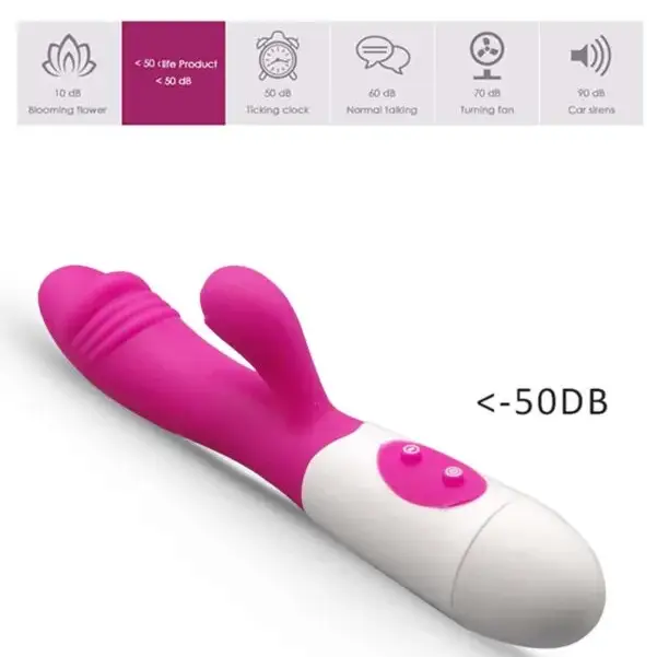 Vibrador de conejito estimulador de clítoris carga USB's photo #3