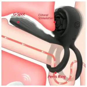 Anillo Vibrador con mando inalámbrico miniatura 2